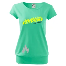 Hasiči - oheň - Váš názov Hasiči - oheň - Váš názov