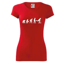 Evolucía kolobeh kolobežka Evolucía kolobeh kolobežka