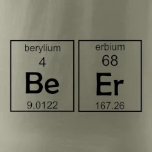 Beer - periodická tabuľka