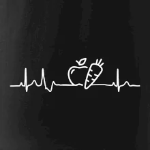 EKG zelenina EKG zelenina