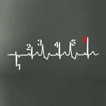 Moto EKG radenie Moto EKG radenie