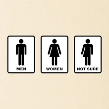 Men, woman, not sure (Hana-creative)