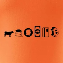 Evolúcia peňazí Bitcoin Evolúcia peňazí Bitcoin