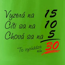 Vyzerá, cíti sa, chová sa - 30 rokov