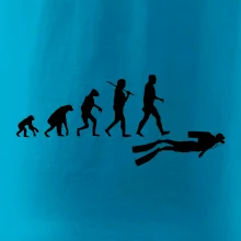 Evolúcia potápanie Evolúcia potápanie