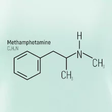 Molekulárna štruktúra Metamfetamín