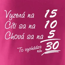 Vyzerá, cíti sa, chová sa - 30 rokov