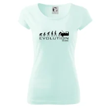 Evolúcia mechanik Evolúcia mechanik