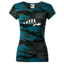 Evolúcia potápanie Evolúcia potápanie