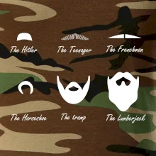 Types of men - Mustache - fúziky Types of men - Mustache - fúziky