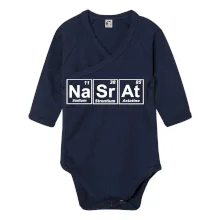 Periodická tabulka - Nasrat Periodická tabulka - Nasrat