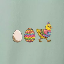 Evolúcia vajíčka - veľká noc - sliepka