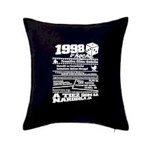 1998 v kocke 1998 v kocke