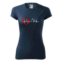 Nemecký ovčiak ekg Nemecký ovčiak ekg