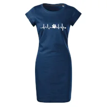 Ekg psia labka Ekg psia labka