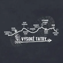 Vysoke Tatry - profil cesty
