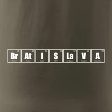 Periodická tabuľka Bratislava