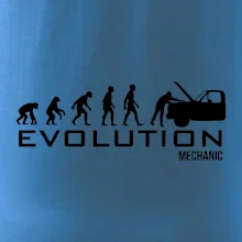 Evolúcia mechanik Evolúcia mechanik