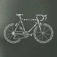 Bicykel názvy Bicykel názvy