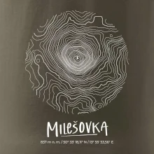 Milešovka - vrstevnice v kruhu