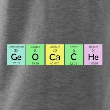 Geocache - periodická tabuľka