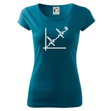 EKG graf bitcoin EKG graf bitcoin