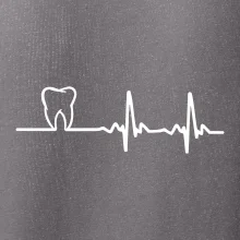 EKG zuby EKG zuby
