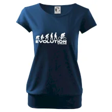 Evolúcia cyklistiky Evolúcia cyklistiky