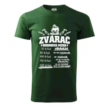 Hodinová mzda zvárač Hodinová mzda zvárač