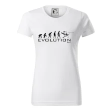 Evolúcia lyžovanie