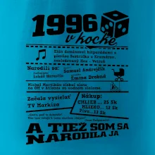 1996 v kocke