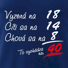 Vyzerá, cíti sa, chová sa - 40 rokov Vyzerá, cíti sa, chová sa - 40 rokov