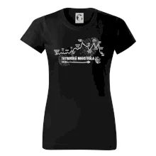 Profil Tatranská magistrála