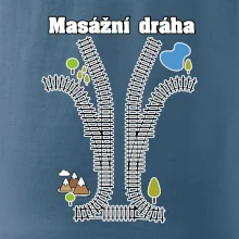 Masážna dráha