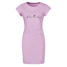 EKG kolobežky EKG kolobežky