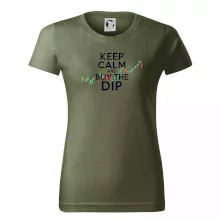 Zelenočervený graf Keep Calm and Buy the Dip Zelenočervený graf Keep Calm and Buy the Dip