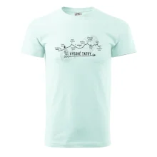 Vysoke Tatry - profil cesty