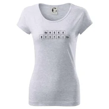 Periodická tabuľka Banská Bystrica