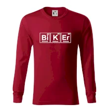 Biker - Tabuľka prvkov Biker - Tabuľka prvkov