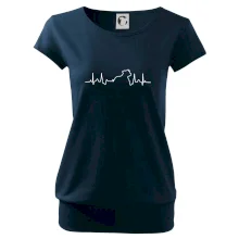 Stafordšírsky bulteriér ‎ EKG