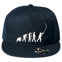 Evolúcia rybárčenie Evolúcia rybárčenie