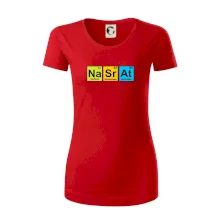 Farebná tabuľka nasrat Farebná tabuľka nasrat