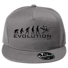 Evolúcia lyžovanie Evolúcia lyžovanie