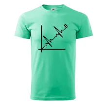 EKG graf bitcoin EKG graf bitcoin