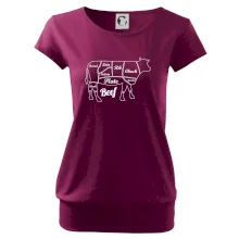 Krava nákres rozrezanie Anglicky