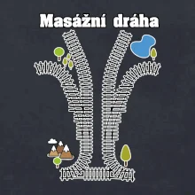 Masážna dráha