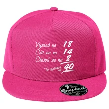 Vyzerá, cíti sa, chová sa - 40 rokov