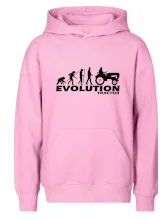 Evolúcia traktor