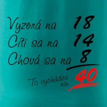 Vyzerá, cíti sa, chová sa - 40 rokov