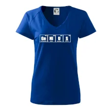 Genius - periodická tabuľka Genius - periodická tabuľka